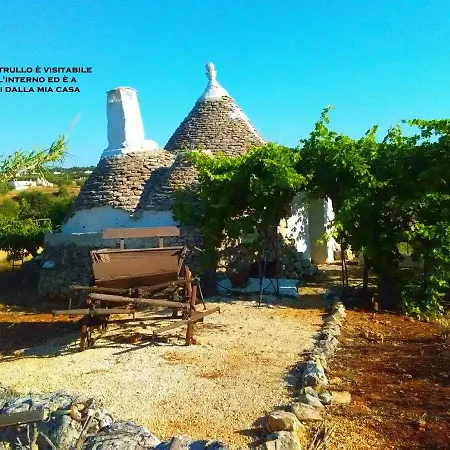 Casa Tra I Trulli Martina Franca